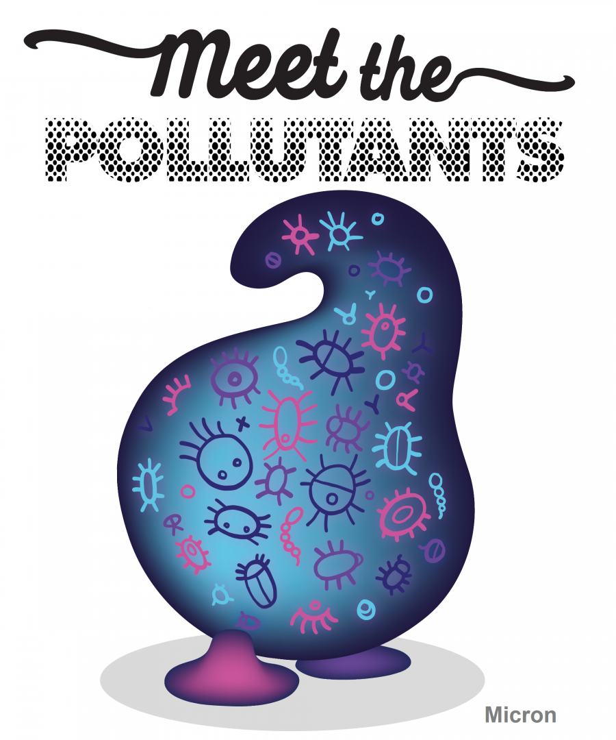 Meet the Pollutants - Card Game (Part 3)